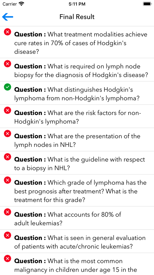 #4. PANCE Practice Test (iOS) Podle: Ajay Gorasiya