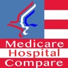 Medicare Hospital Compare icon