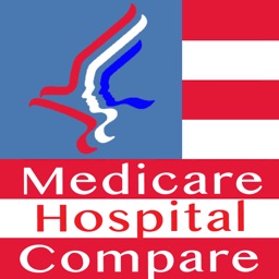 Medicare Hospital Compare