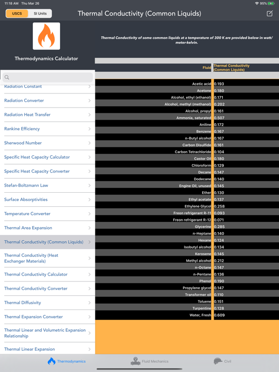 Thermodynamics Calculator lite iPad screenshot 8 - Reference app