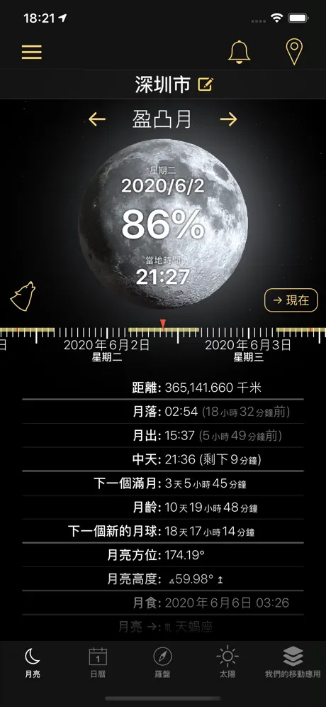 月相盈虧與月球相位預測