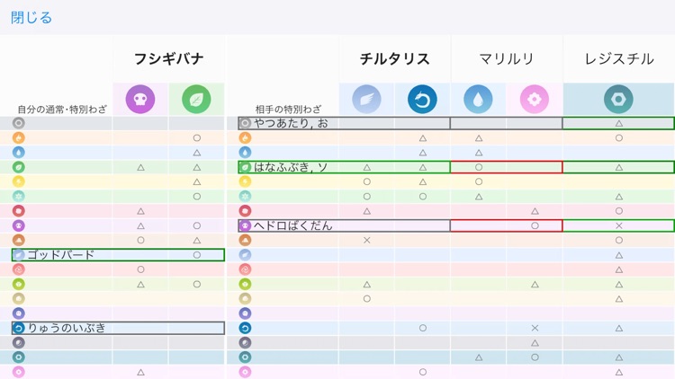 わざタイプ相性表 screenshot-3