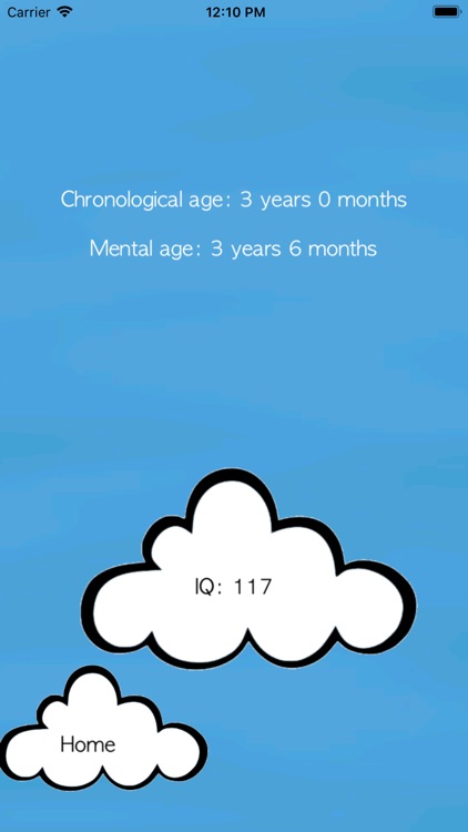 Draw a Man IQ test screenshot-4