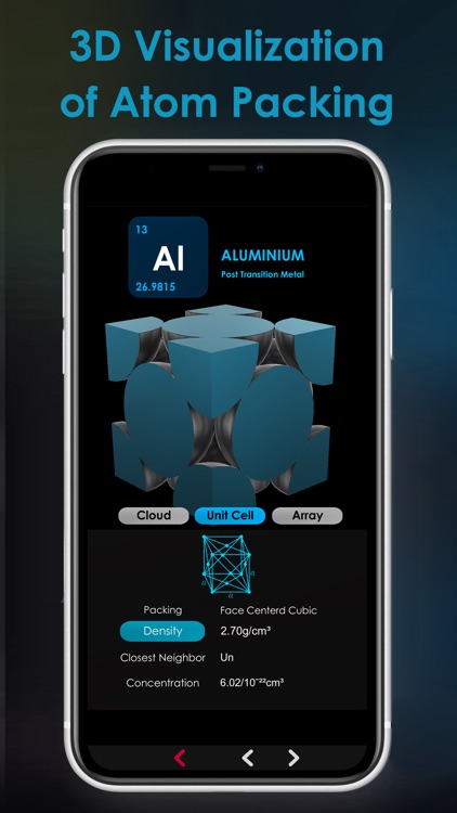 EleMend- 3D Periodic Table screenshot-5