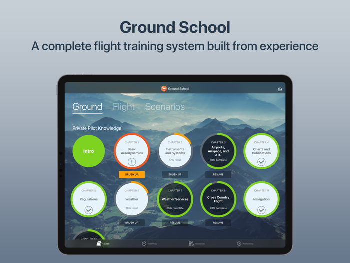 Ground School
