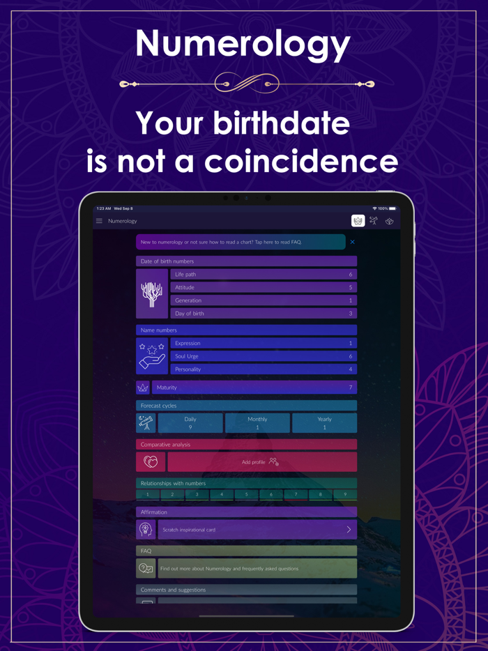 Numerology Rediscover Yourself