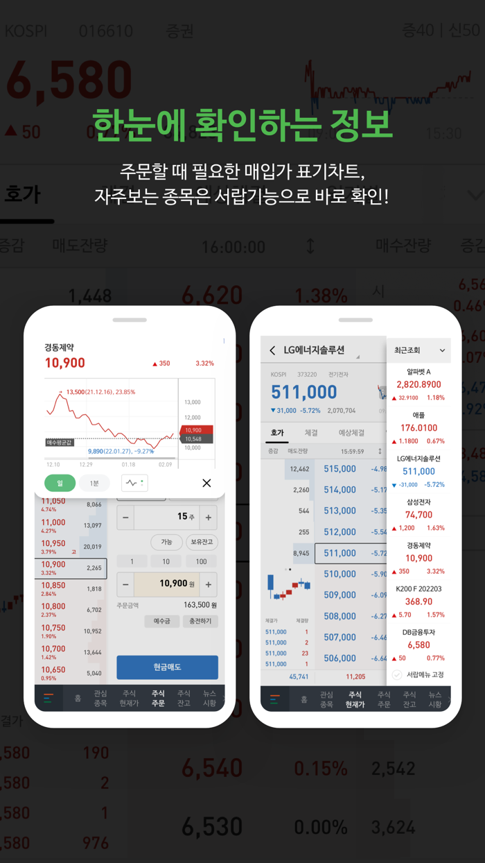 DB금융투자 MTS알파증권