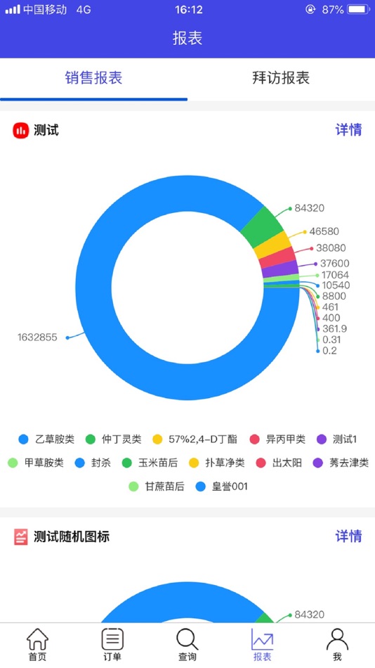#6. ICMS-Mobile (iOS) 由: 宇松 谢