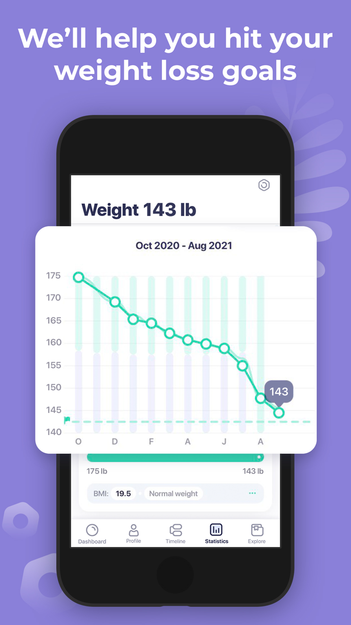 Window - Intermittent Fasting
