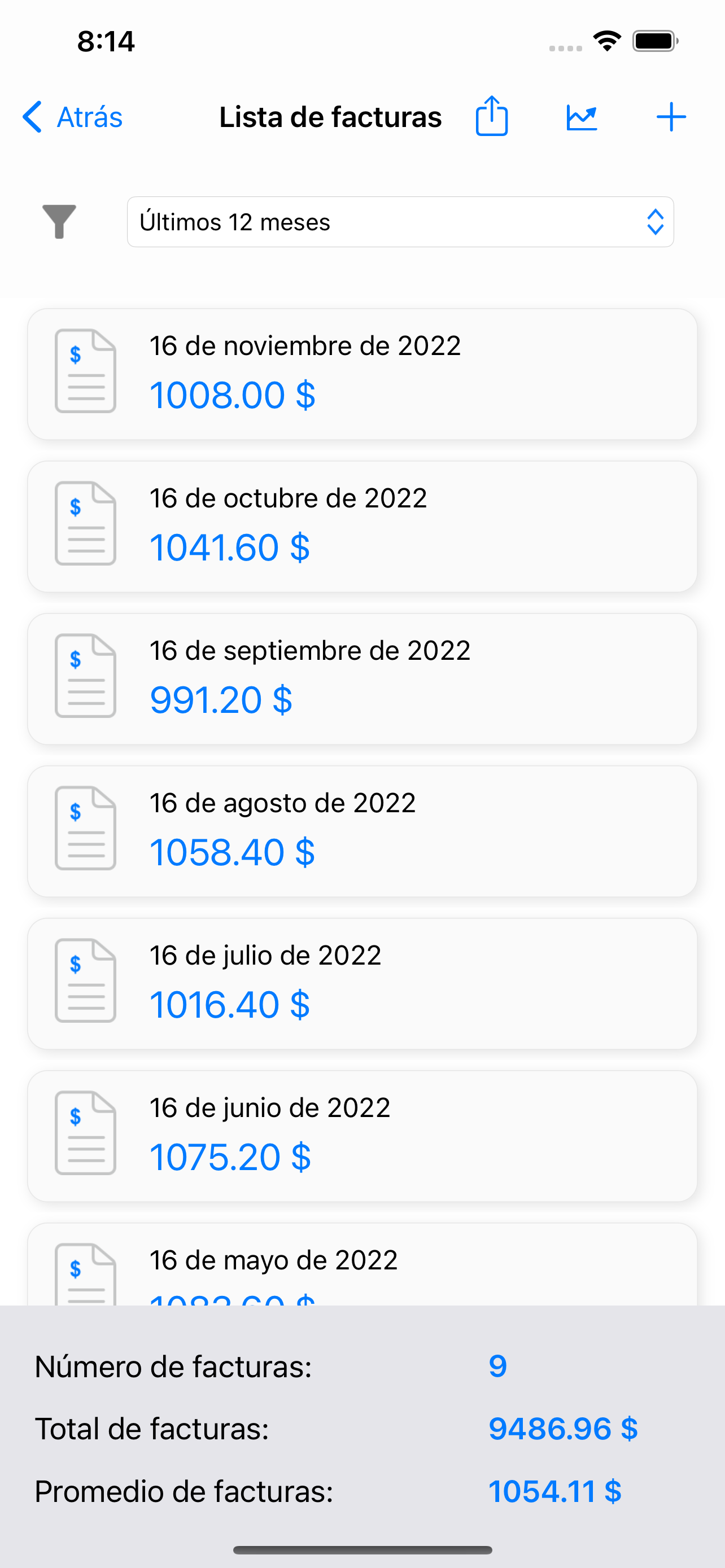 Consumo Eléctrico