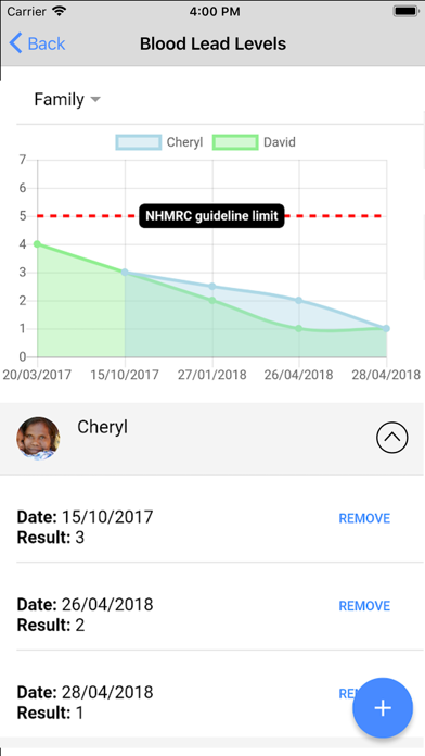 Screenshot #1 pour LEADSmart