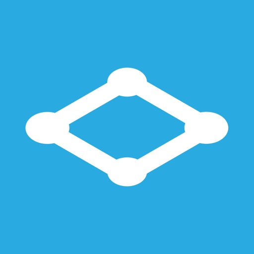Unite Guide