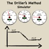 Driller's Method Simulator icon