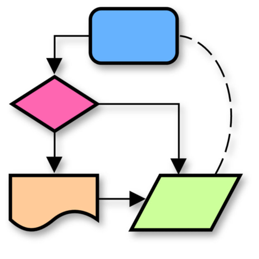 FlowChart Design-diagrams&task App Contact