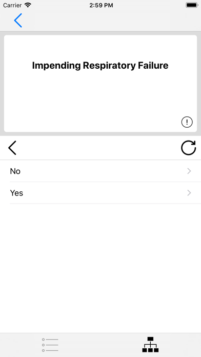 CHW Pediatric General Surgery Screenshot