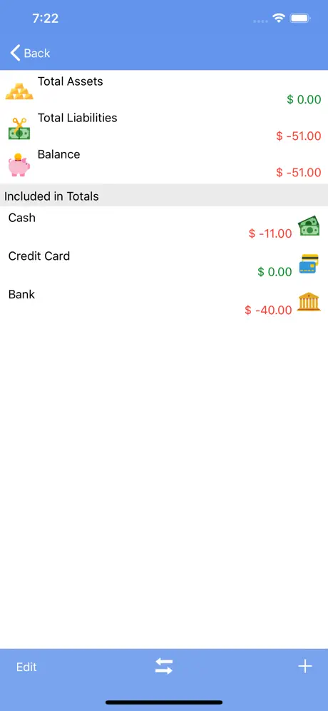 AndroMoney