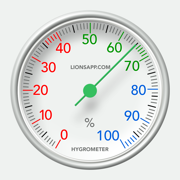 Hygrometer - Humidity forecast