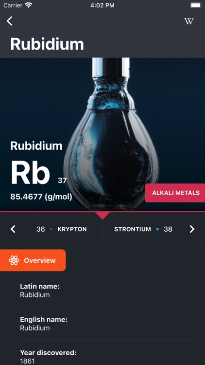 Periodic Table: Chemistry 2024