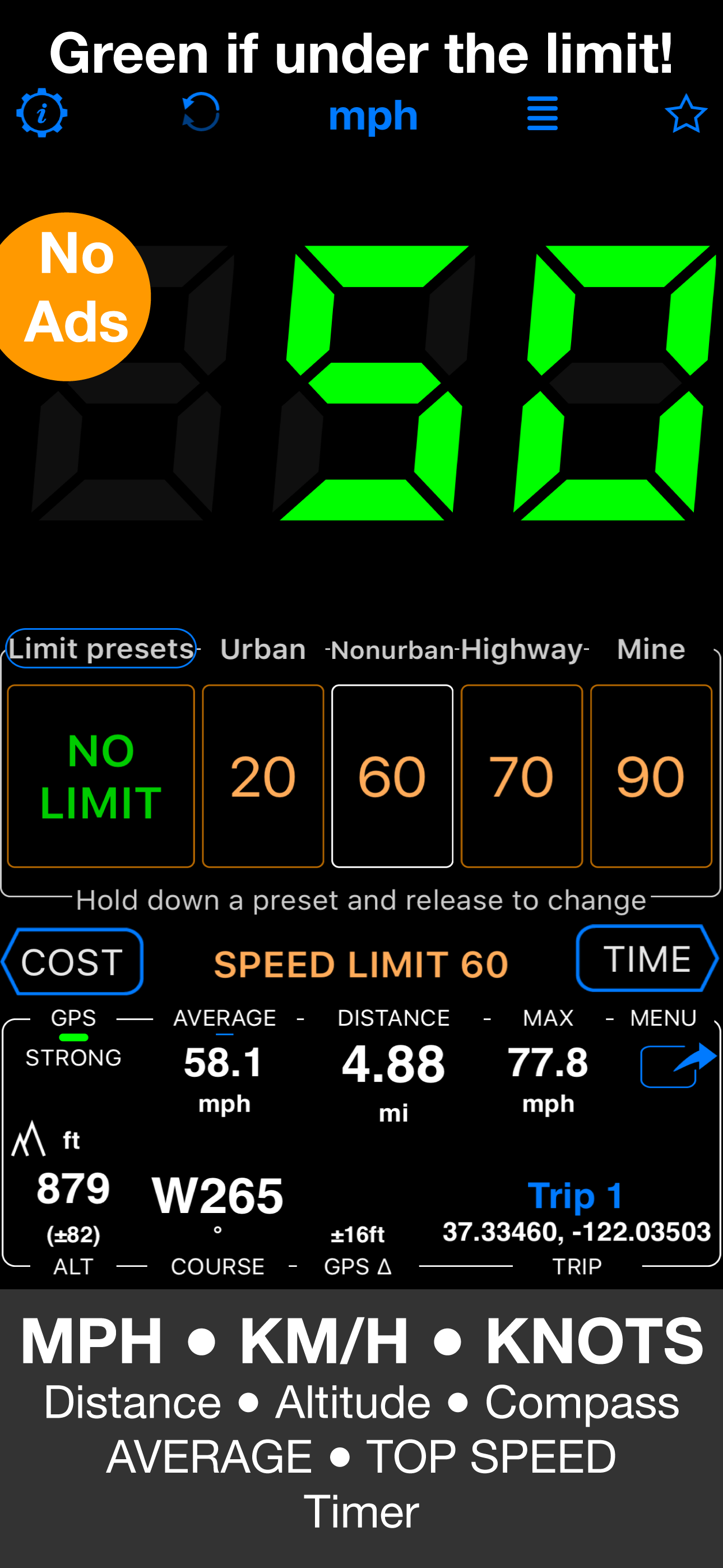 Speedometer 55 GPS Speed & HUD