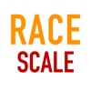 RACE Scale