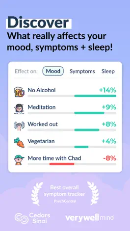 Game screenshot Bearable - Symptom Tracker apk