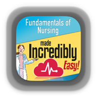 Fundamentals of Nursing MIE