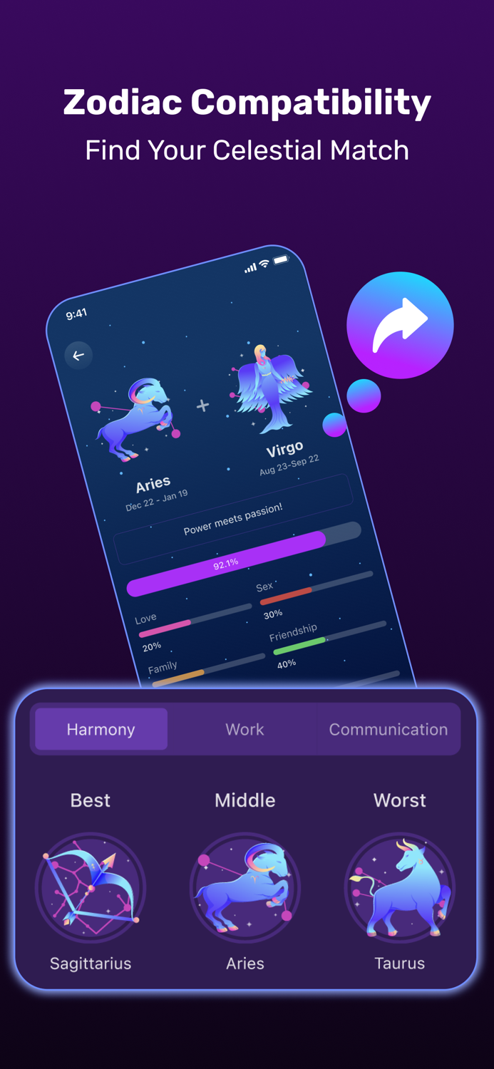 Daily Horoscope - Astrology