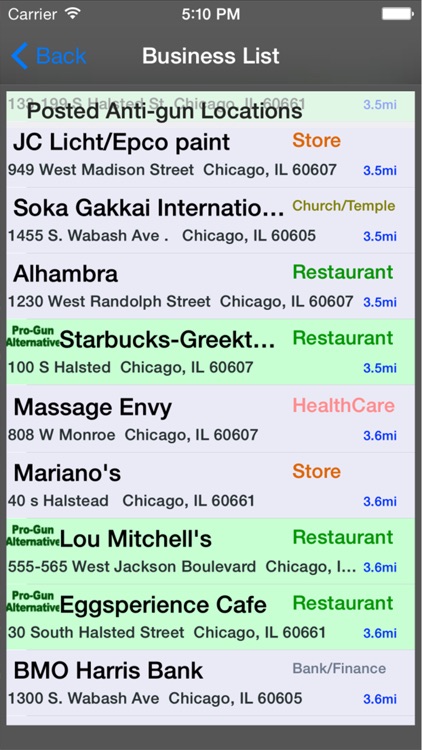 Posted! - List Pro & Anti-Gun