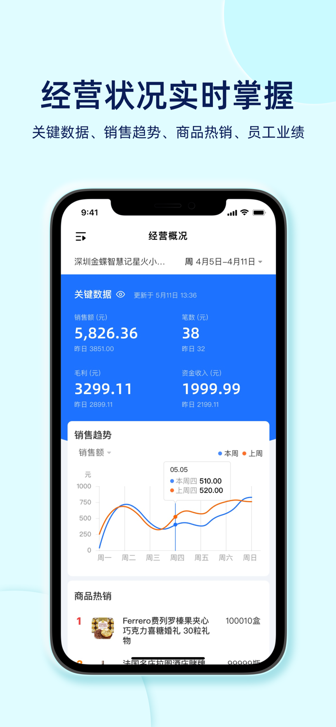 金蝶智慧记星火-进销存经营管理