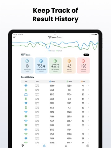 Speed Test SpeedSmart Internetのおすすめ画像2