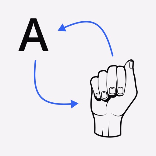 Learn 20 Sign Language Numbers