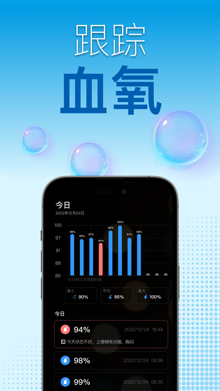 知心心率检测 - 心脏心率监测&血氧&血压监测伴侣 截图