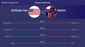 Easy Stats for Basketball screenshot