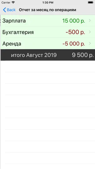 Скриншот ДебетКредит на iPhone 8