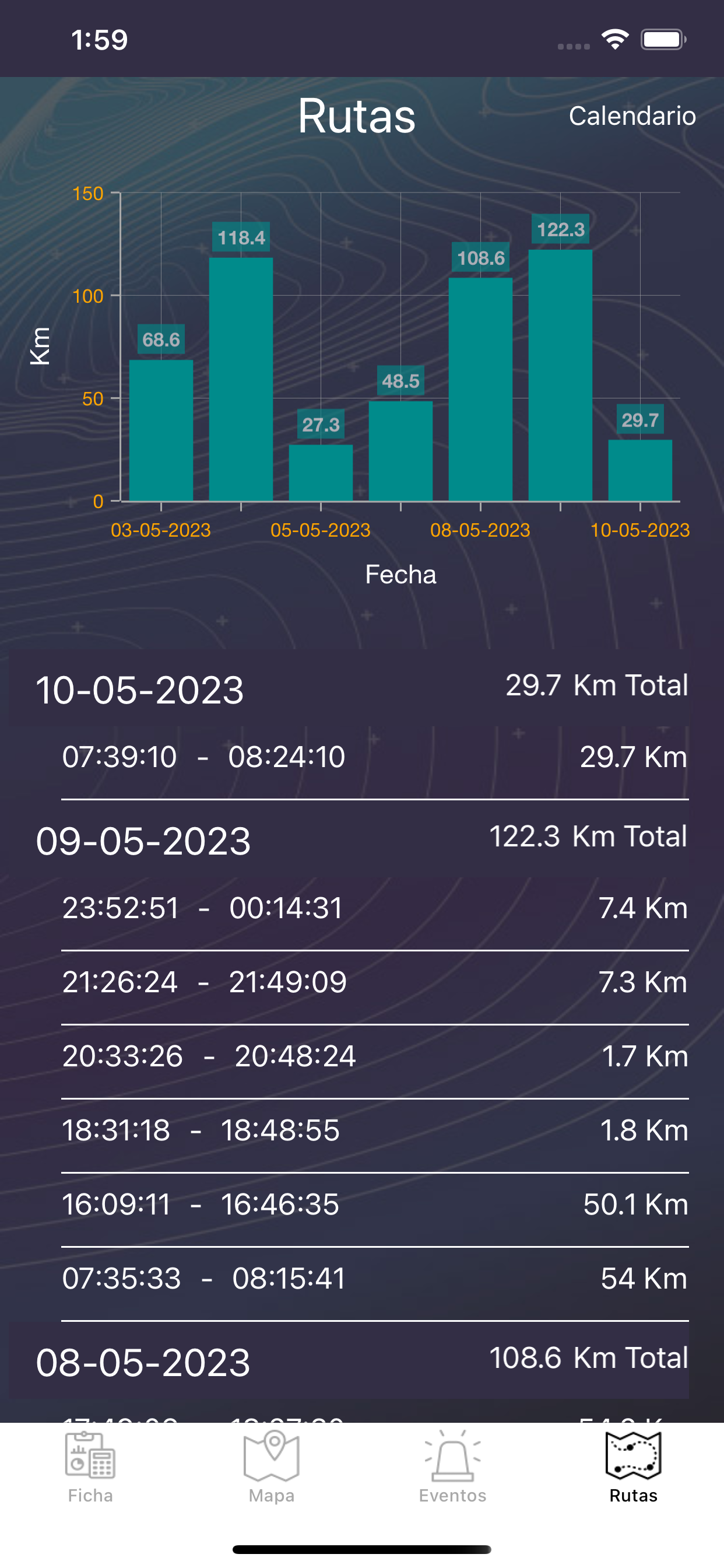 Localiza