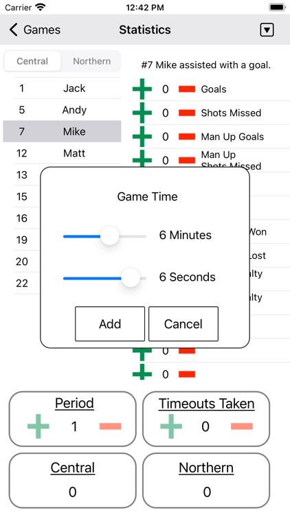 Ice Hockey Statistics