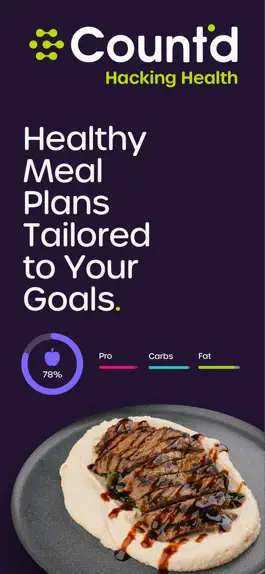 Game screenshot Countd - Meal Plans mod apk