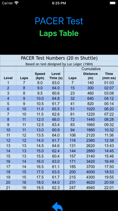 PACER for Schoolsのおすすめ画像6