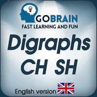 Digraphs CH SH