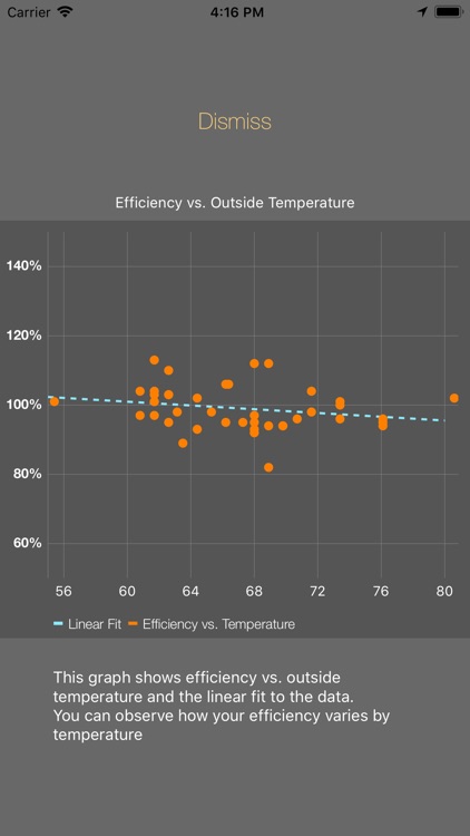 Stats: For Model S/X/3/Y screenshot-9