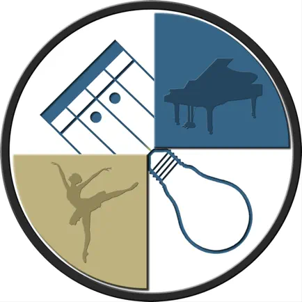 MetaPractice Teacher Cheats