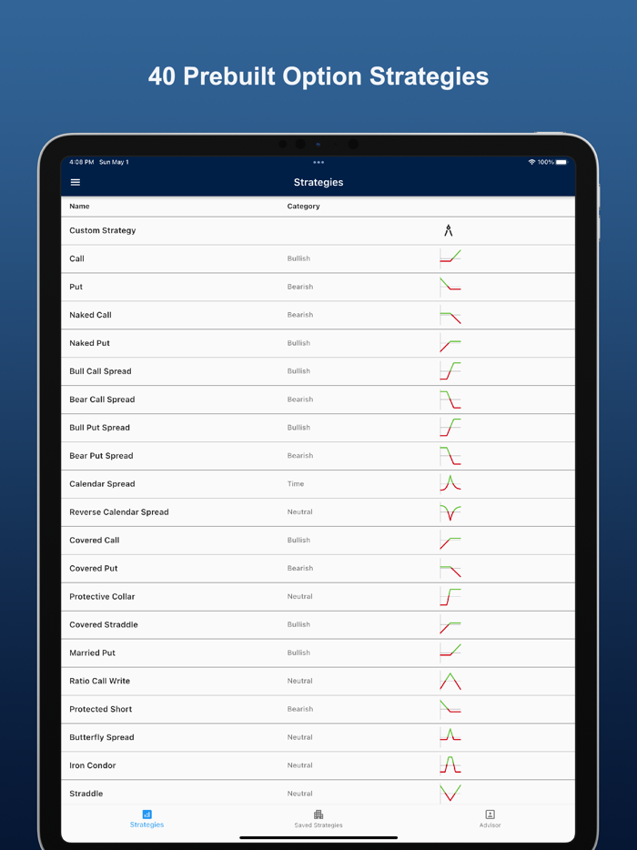 Optactic Option Strategy Tool