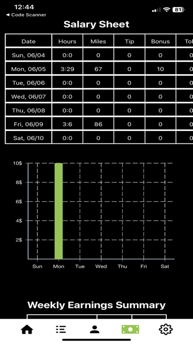 Meal Village for Drivers Screenshot