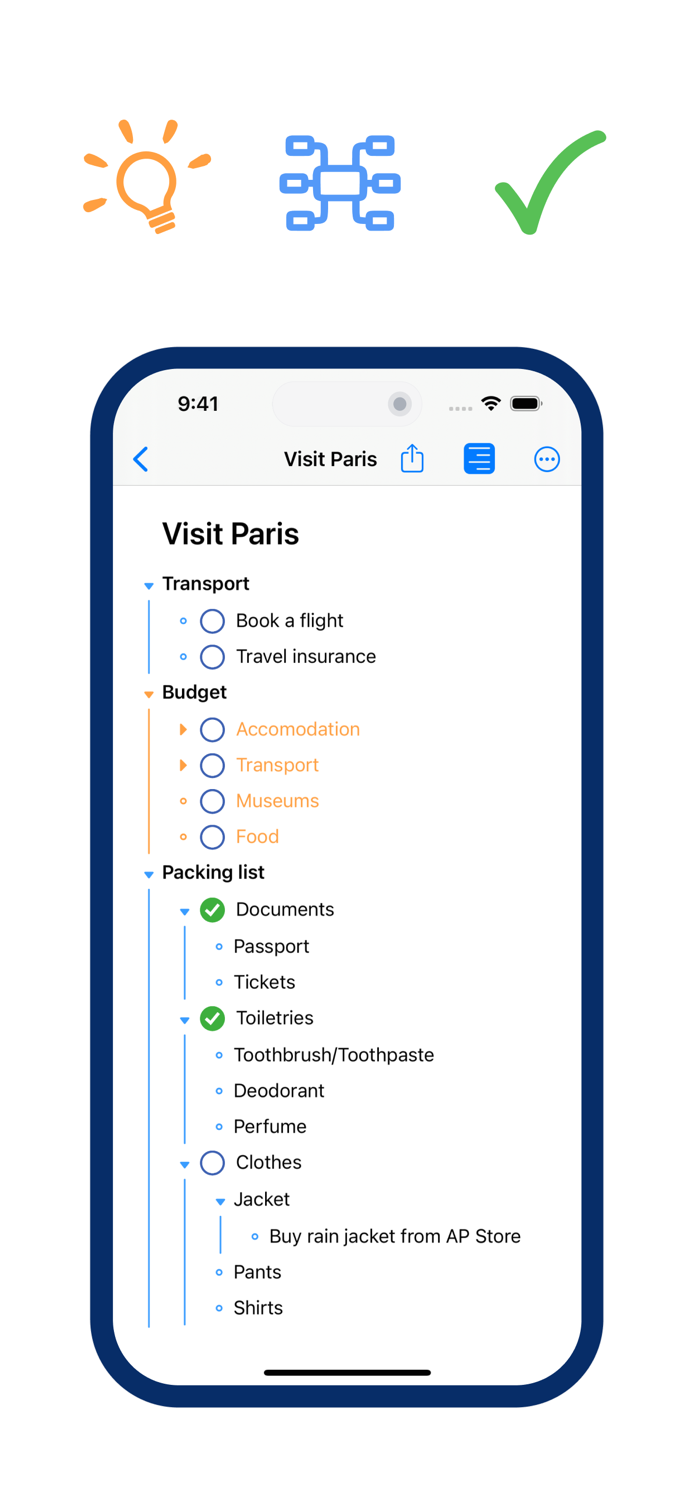 Escape - Mind Map and Outline