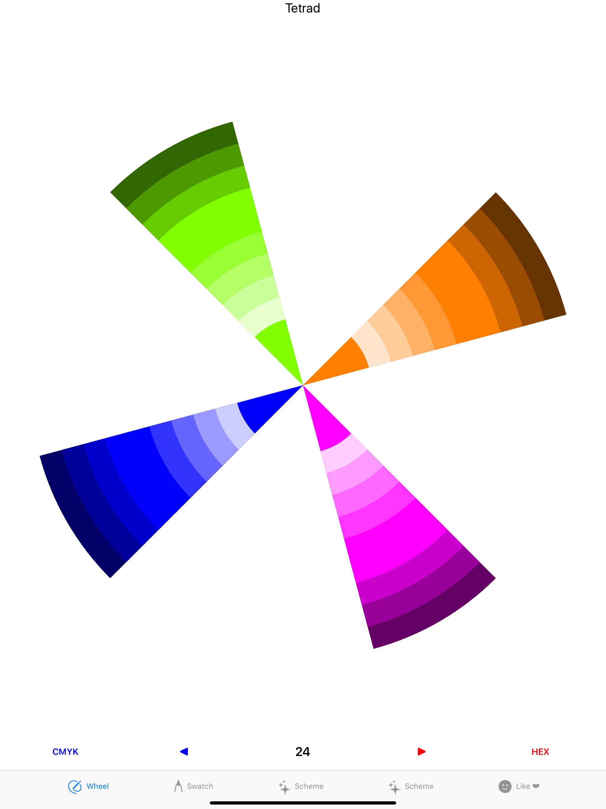 Color As Hue