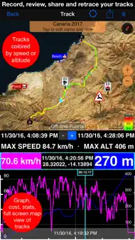 Speedometer 55 Pro. GPS Kit. iphone resimleri 1