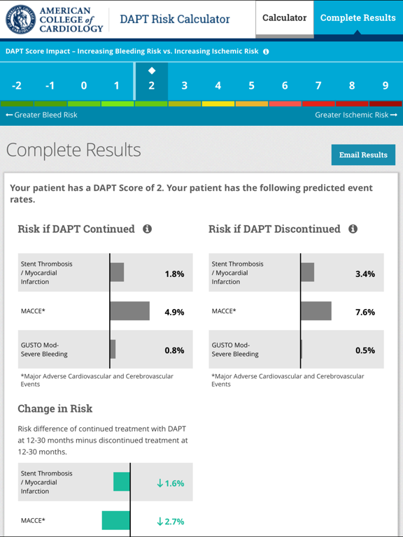 Screenshot #5 pour DAPT Risk Calculator
