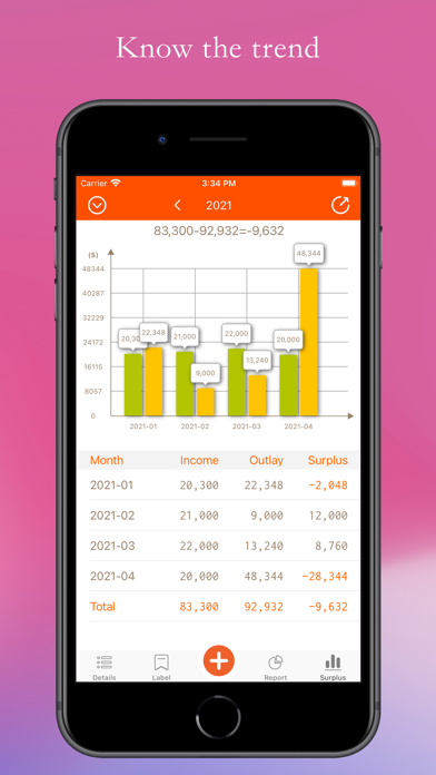 Ease Account Screenshot