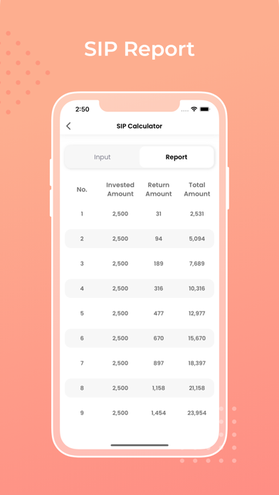 All Calculator in One Screenshot