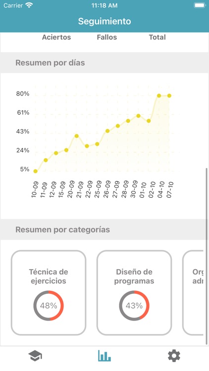 TuCertificación screenshot-8
